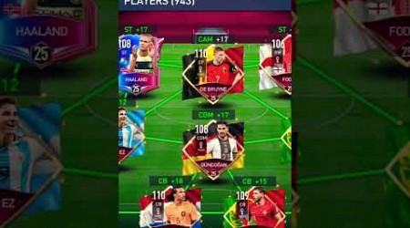 Max Rated Manchester City Best Special Squad In FIFA Mobile 22