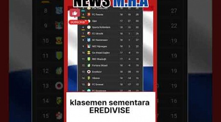 Klasement sementara Feb, 26 2023 #eredivisie #shorts #newsmha