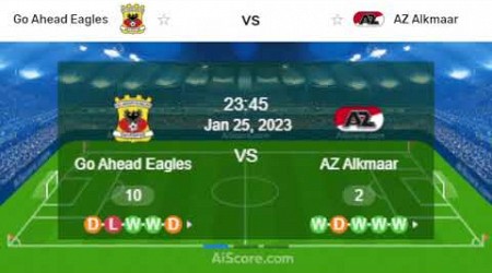 AZ vs Go Ahead Eagles | Netherlands Eredivisie 2023 | Live Football Score