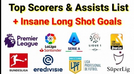 Premier League, LaLiga, Ligue 1, Bundesliga, serie a, eredivisie, Liga Portugal, super Lig,