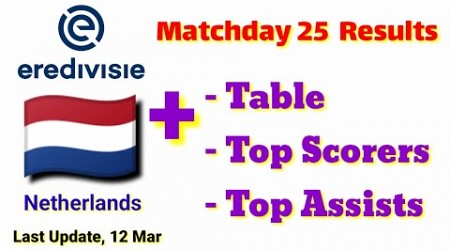 dutch eredivisie / Netherland Eredivisie table - results, top scorers, top assists