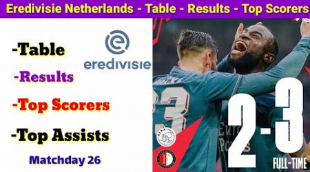 dutch eredivisie / Netherland Eredivisie table - results, top scorers &amp; assists / ajx 2-3 Feyenoord