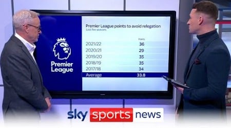 Premier League relegation battle - How many points are needed to avoid the drop?