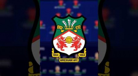 Adding a 99 rated Player to Wrexham until they win the Champions League… (Part 3)