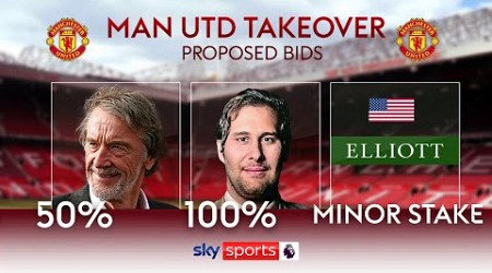 Is the Qatari bid the &#39;best bid&#39; for Man Utd? 