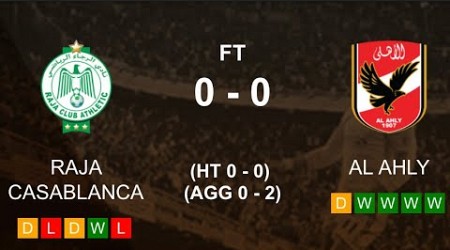 (0-0) Raja Casablanca vs Al Ahly Live Raja-ahly || Caf champions league