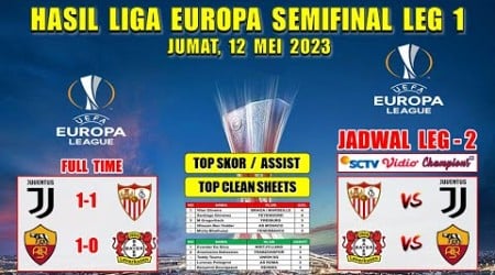 Hasil Liga Europa Tadi Malam ~ JUVENTUS vs SEVILLA ~ ROMA vs LEVERKUSEN ~ UEL 2023 Semifinal Leg 1