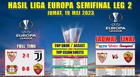 Hasil Liga Europa Tadi Malam ~ SEVILLA vs JUVENTUS ~ LEVERKUSEN vs ROMA ~ UEL 2023 Semifinal Leg 2