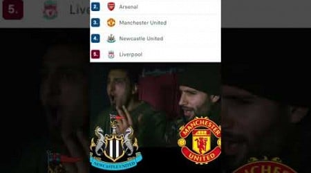 Premier League top 5 #arsenal #realmadrid #mancity #manchesterunited #premierleague #newcastle