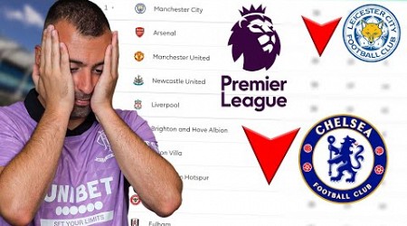 ΠΟΣΟ ΜΕΣΑ ΕΠΕΣΑ ΣΤΙΣ ΠΡΟΒΛΕΨΕΙΣ ΜΟΥ ΓΙΑ ΤΗΝ PREMIER LEAGUE 22/23