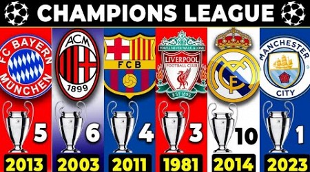 Todos os Campeões - UEFA CHAMPIONS LEAGUE ● 1956 - 2023