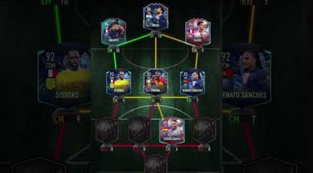 My best LIGUE 1 MADFUT 23 team #trending #viral #shorts