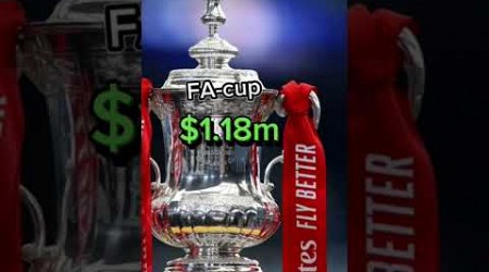 Top 5 most expensive thropy in footbal #football #worldcup #facup #europaleague