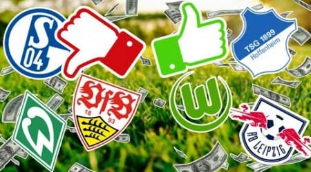 DIE Bundesliga Fernsehgeldverteilung ist WAHNSINN !