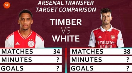 Arsenal Transfer Target Jurrien Timber vs Ben White Premier League &amp; Eredivisie Defence Stats2022/23