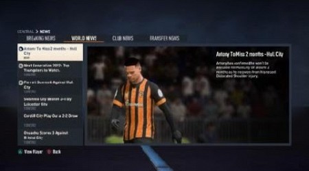 FIFA 23 Hull City’s Season Is Over. Antony Out For Two Months Cause Of a Disclocated Shoulder Injury