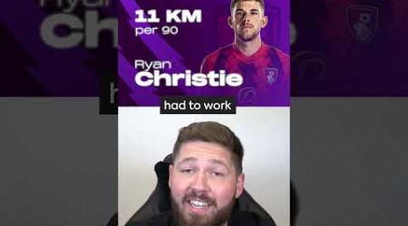 The Hardest Working Premier League Player Is... 