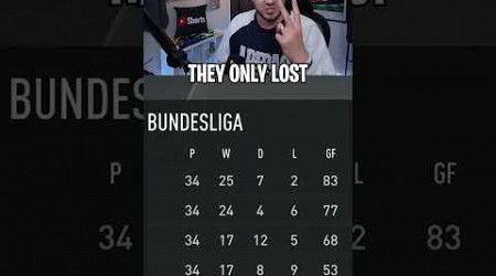 CAN THE PREMIER LEAGUE TOTS WIN THE BUNDESLIGA? #shorts