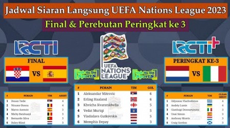 Jadwal Final UEFA Nations League Live RCTI - Kroasia vs Spanyol - UEFA Nations League 2022/2023