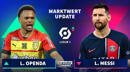 Marktwerte Ligue 1: Openda jetzt auf einem Level mit Messi | TRANSFERMARKT