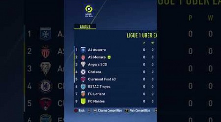 Can Chelsea win the Laliga and Ligue 1?