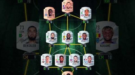 Ligue 1 glowup #football #foryou #gaming #entertainment #messi Comment what I should do next