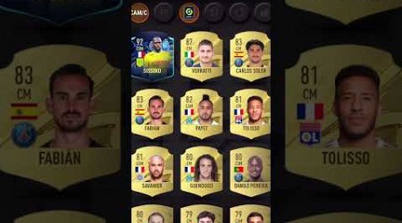 My best Ligue 1 team #football #muller #madfutvideos #madfut