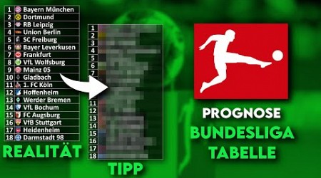 Bundesliga Prognose 2023/24: Wer wird Meister, wer steigt ab? | Abschlusstabelle