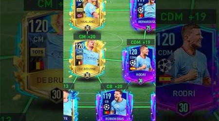 Best Manchester City Squad #fifamobile