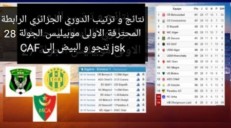 نتائج و ترتيب الدوري الجزائري الرابطة المحترفة الاولى موبيليس الجولة 28 jsk تنجو و البيض إلى CAF