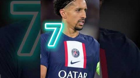 Mejores jugadores de la Ligue 1.#futbol #youtubeshorts #messi #mbappe #neymar