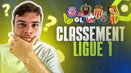 LIGUE 1 2023-2024 - MON CLASSEMENT ! / Mon prono - Natasse&amp;Noti