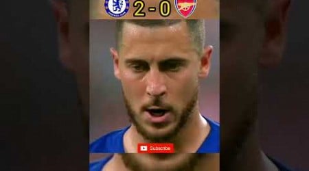 Chelsea vs Arsenal 2019 Europa league final 