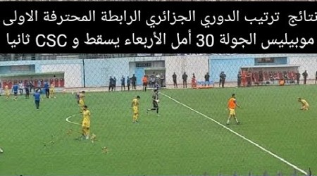 نتائج ترتيب الدوري الجزائري الرابطة المحترفة الاولى موبيليس الجولة 30 أمل الأربعاء يسقط و CSC ثانيا