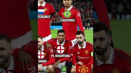 Manchester United XI vs Barcelona Europa League 2023 