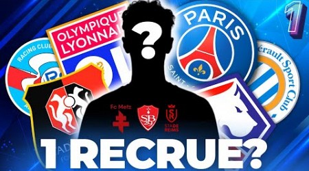 ✍️ 1 CLUB 1 RECRUE ! La recrue idéale pour chaque club de Ligue 1 