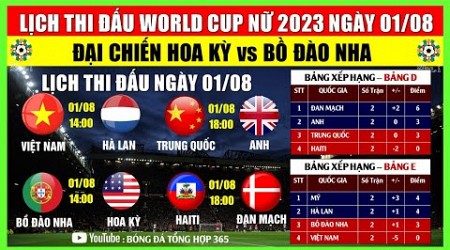 Lịch Thi Đấu VCK World Cup Nữ 2023 Ngày 1/8 | Sôi Động World Cup 2023 | Đại Chiến BỒ ĐÀO NHA vs MỸ