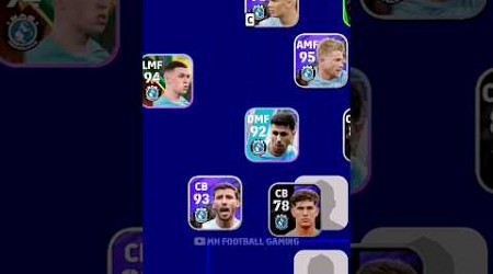 Manchester City 2023 UCL Winner Squad 