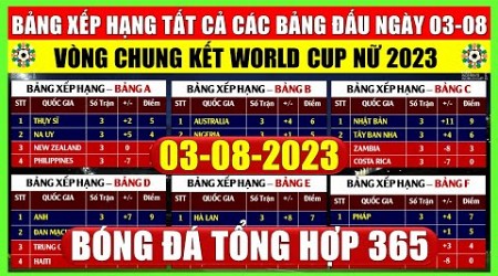 Bảng Xếp Hạng Tất Cả Các Bảng Đấu Tại VCK World Cup Nữ 2023 Ngày 03/08, Xác Định 14 Đội Vào Vòng 1/8