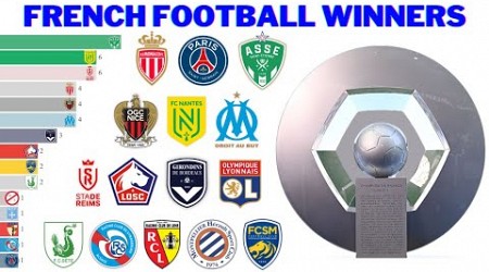 French Football Winners (1933 - 2023) | Ligue 1