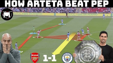 Tactical Analysis : Arsenal 1-1 Manchester City | The Battle Begins|