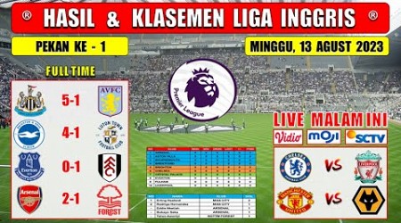 Hasil Liga Inggris Tadi Malam ~ NEWCASTLE vs ASTON VILLA ~ ARSENAL vs NOTTM ~ EPL 2023 Pekan Ke 1