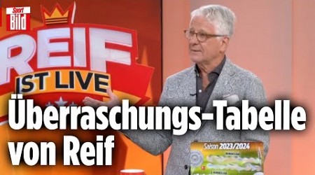 Bundesliga: Ärgern Leverkusen &amp; Leipzig die Bayern mehr als der BVB? | Reif ist Live