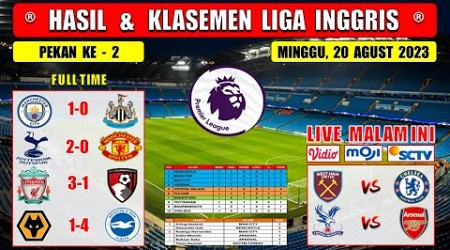 Hasil Liga Inggris Tadi Malam ~ MAN CITY vs NEWCASTLE ~ TOTTENHAM vs MAN UNITED ~ EPL 2023 Pekan 2