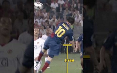 Legendary header goals. #football #header #messi #ronaldo #barcelona #juventus #netherlands #shorts