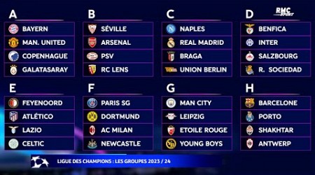 Ligue des champions : Le tirage au sort complet des groupes 2023/24