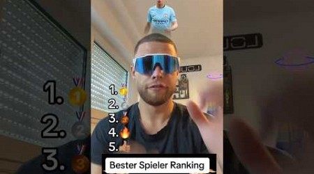 Bester Spieler Ranking 