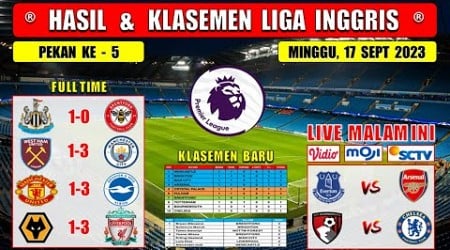 Hasil Liga Inggris Tadi Malam ~ NEWCASTLE vs BRENTFORD ~ WEST HAM vs MAN CITY ~ EPL 2023 Pekan Ke 5