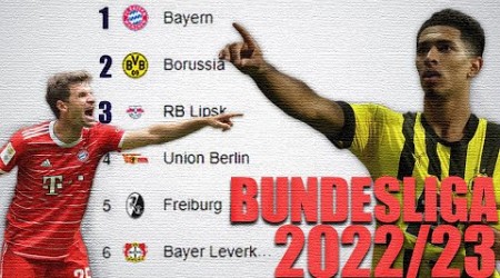 Skrót CAŁEGO sezonu BUNDESLIGI 2022/23