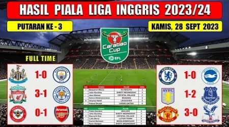 Hasil Piala Liga Inggris Tadi Malam ~ NEWCASTLE vs MAN CITY ~ LIVERPOOL vs LEICESTER ~ CARABAO CUP